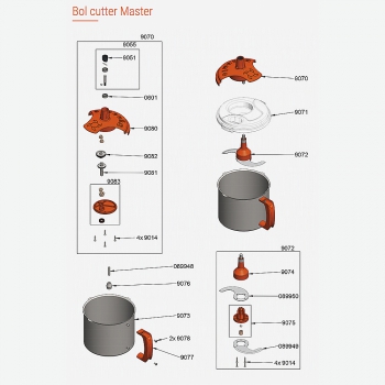 140x140 - Pièces Détachées Bol Cutter Master Dynamic